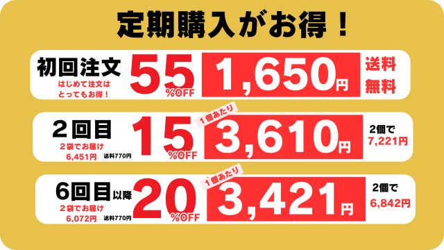 安心犬活とペロリコライト