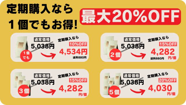 安心犬活とペロリコライト