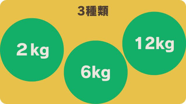 ペロリコライトとバーキングヘッズ ファット ドッグ