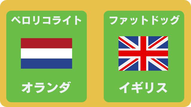 ペロリコライトとバーキングヘッズ ファット ドッグ