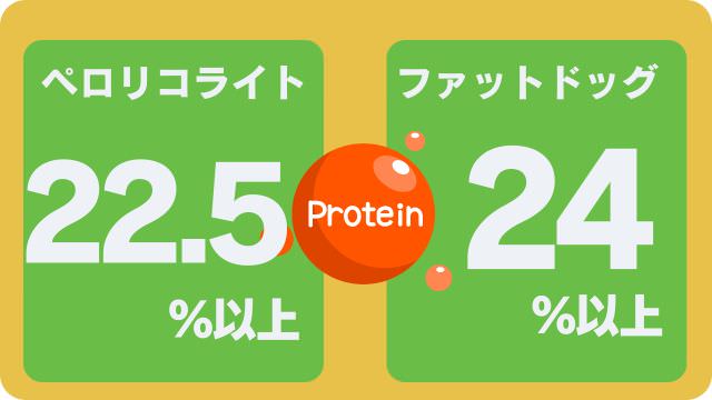 ペロリコライトとバーキングヘッズ ファット ドッグ