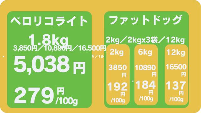 ペロリコライトとバーキングヘッズ ファット ドッグ