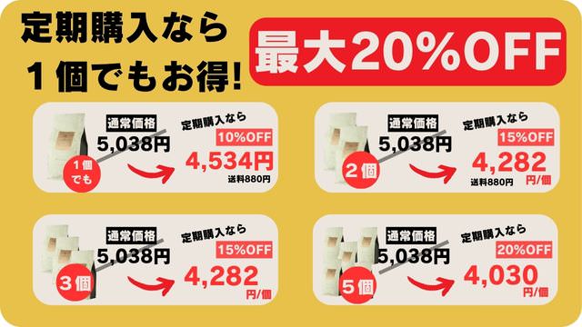 ペロリコライトとバーキングヘッズ ファット ドッグ