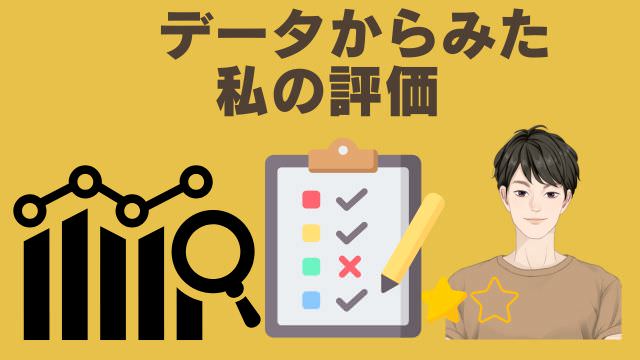 モグワンドッグフードとペロリコライト