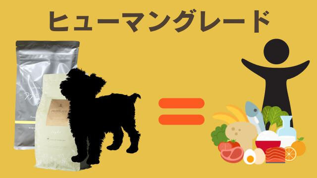 モグワンドッグフードとペロリコライト