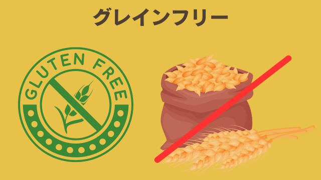 モグワンドッグフードとペロリコライト