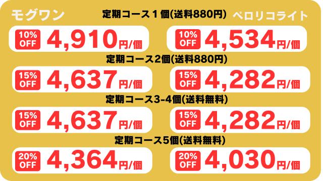 モグワンドッグフードとペロリコライト