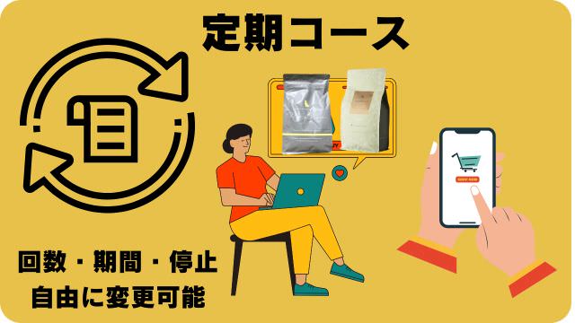 モグワンドッグフードとペロリコライト