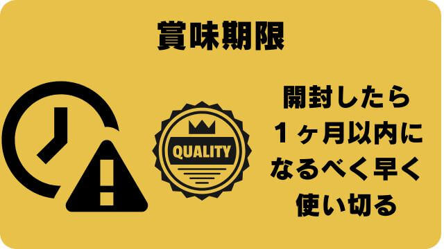 しつけプラスとペロリコライトドッグフード