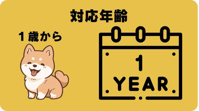 しつけプラスとペロリコライトドッグフード