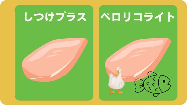 しつけプラスとペロリコライトドッグフード