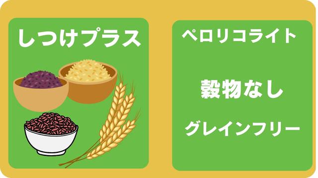 しつけプラスとペロリコライトドッグフード