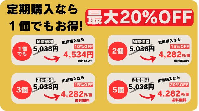 しつけプラスとペロリコライトドッグフード