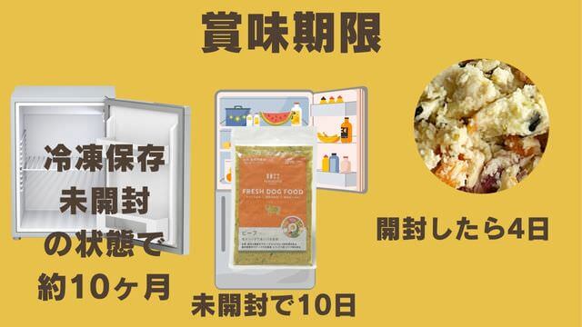 ペトコトビーフ