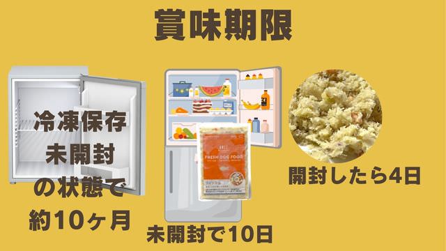 ペトコトフーズチキン