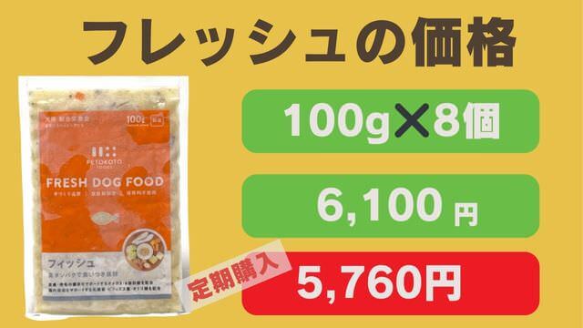 ペトコトフィッシュ