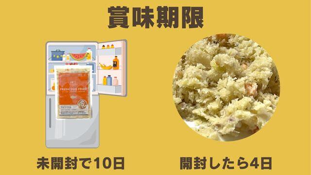 ペトコトフィッシュ