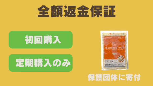 ペトコトフィッシュ
