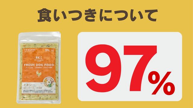 ペトコトフーズ