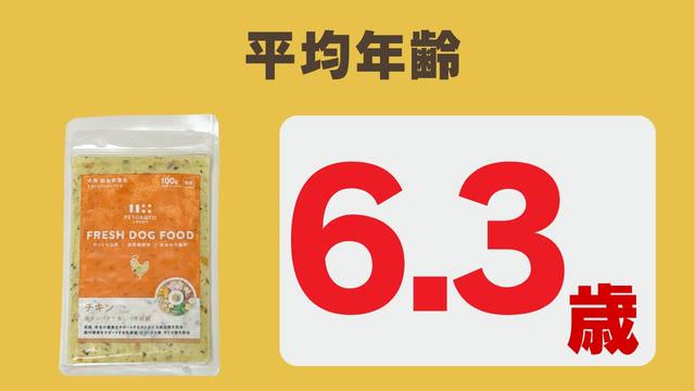 ペトコトフーズ