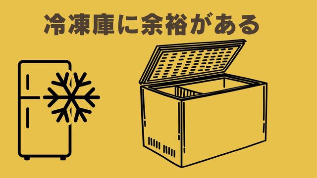 ペトコトフーズ