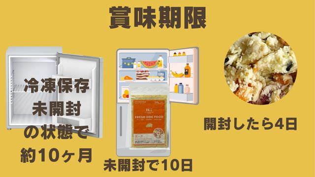 ペトコトポーク