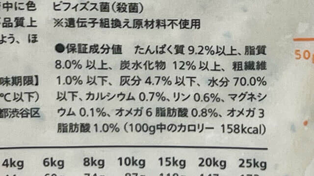 ペトコトビーフ