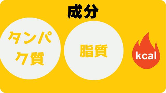 子犬用ドッグフードランキング