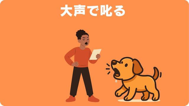 犬の要求吠え