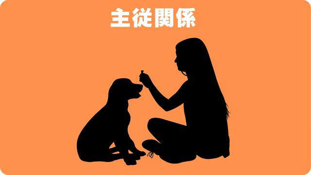 犬の要求吠え