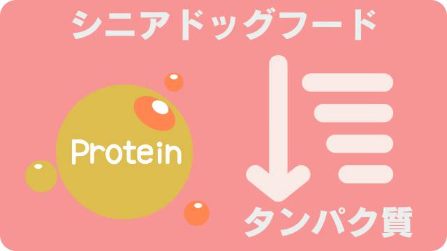 シニアドッグフード
