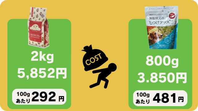 アランズナチュラルラムとしつけプラス