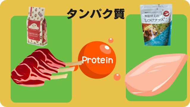 アランズナチュラルラムとしつけプラス