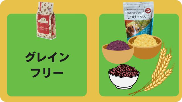 アランズナチュラルラムとしつけプラス