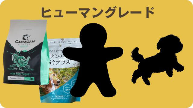 しつけプラスとカナガンデンタルドッグフード
