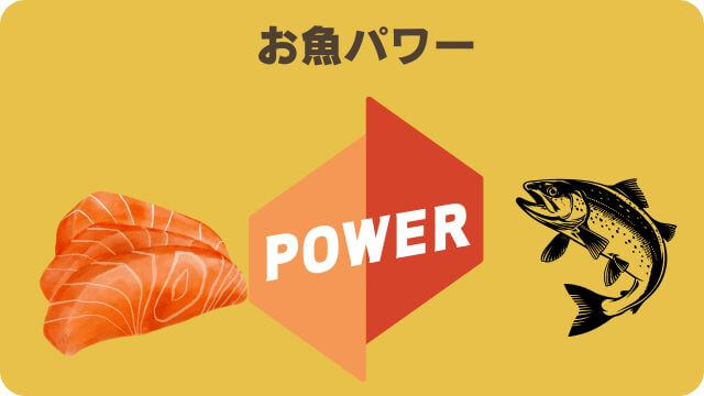 カナガンドッグフードサーモンと無駄吠え対策しつけプラス
