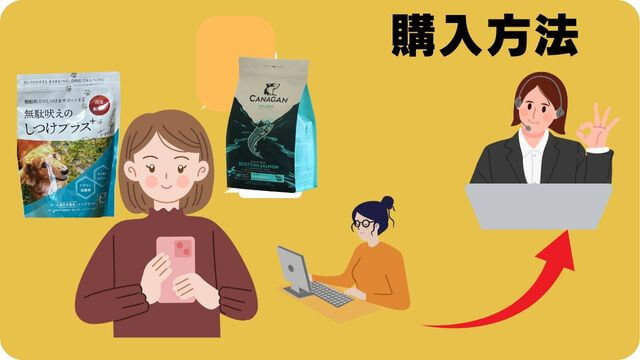 カナガンドッグフードサーモンと無駄吠え対策しつけプラス
