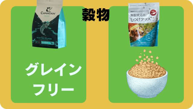 カナガンドッグフードサーモンと無駄吠え対策しつけプラス