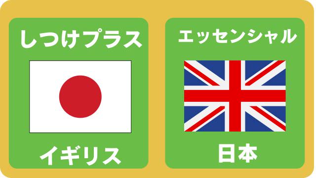 しつけプラスとエッセンシャルドッグフード