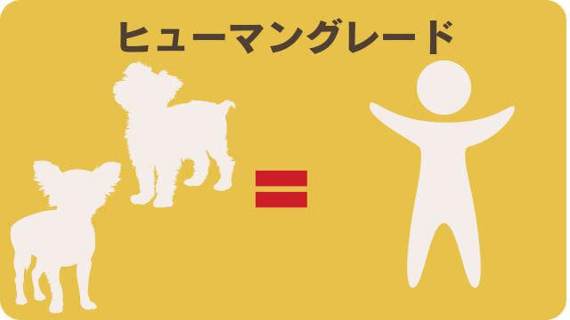 しつけプラスとエッセンシャルドッグフード