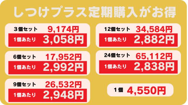しつけプラスとエッセンシャルドッグフード