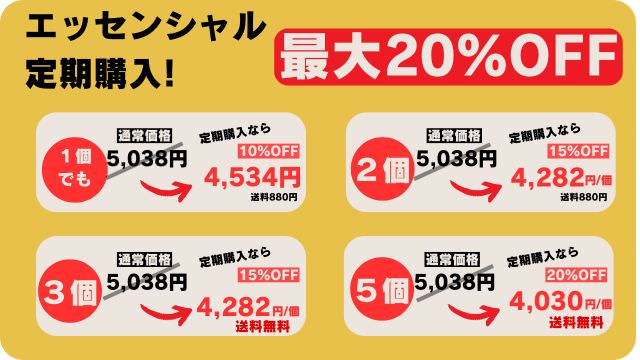 しつけプラスとエッセンシャルドッグフード