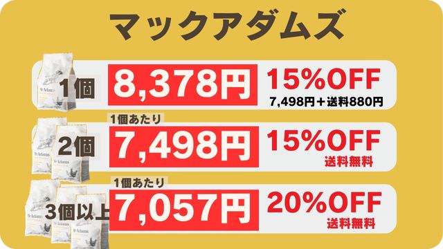 しつけプラスとマックアダムズドッグフードチキン