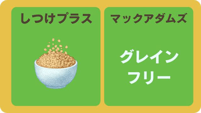 しつけプラスとマックアダムズドッグフードチキン