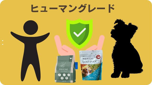 フェイブワンとしつけプラス