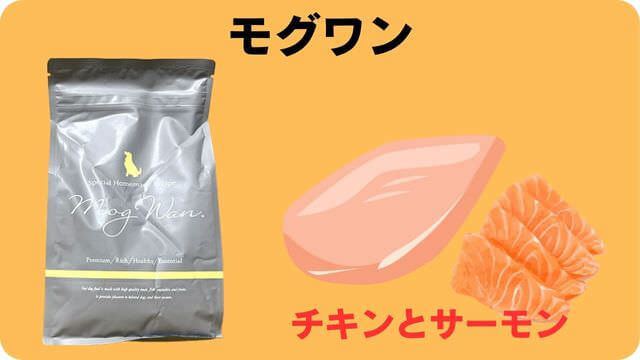 ミニチュアシュナウザー ドッグフード