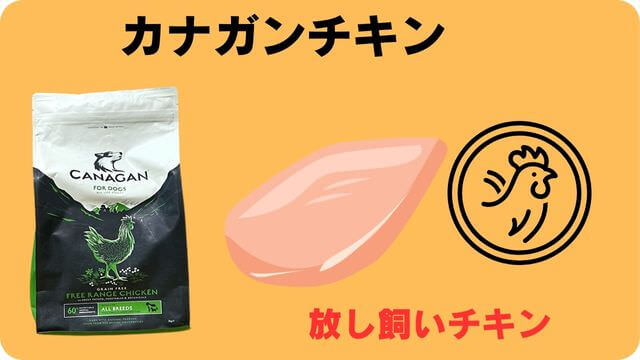 ミニチュアシュナウザー ドッグフード