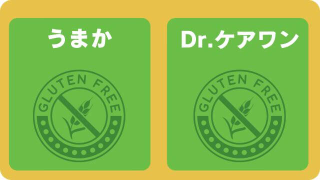 うまかドッグフードとドクアーケアワン