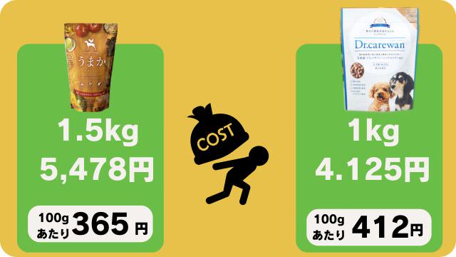 うまかドッグフードとドクアーケアワン