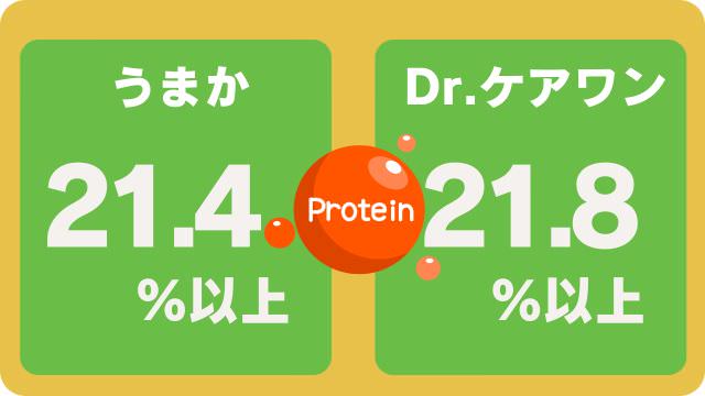 うまかドッグフードとドクアーケアワン
